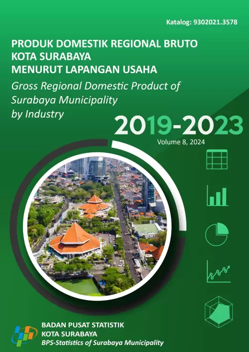 Produk Domestik Regional Bruto Kota Surabaya Menurut Lapangan Usaha 2019-2023