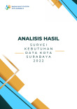 Analisis Hasil Survei Kebutuhan Data BPS Kota Surabaya 2022