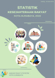 Statistik Kesejahteraan Rakyat Kota Surabaya 2022