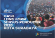 Hasil Long Form Sensus Penduduk 2020 Kota Surabaya